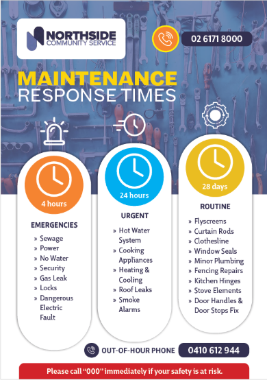 Maintenance Response Times